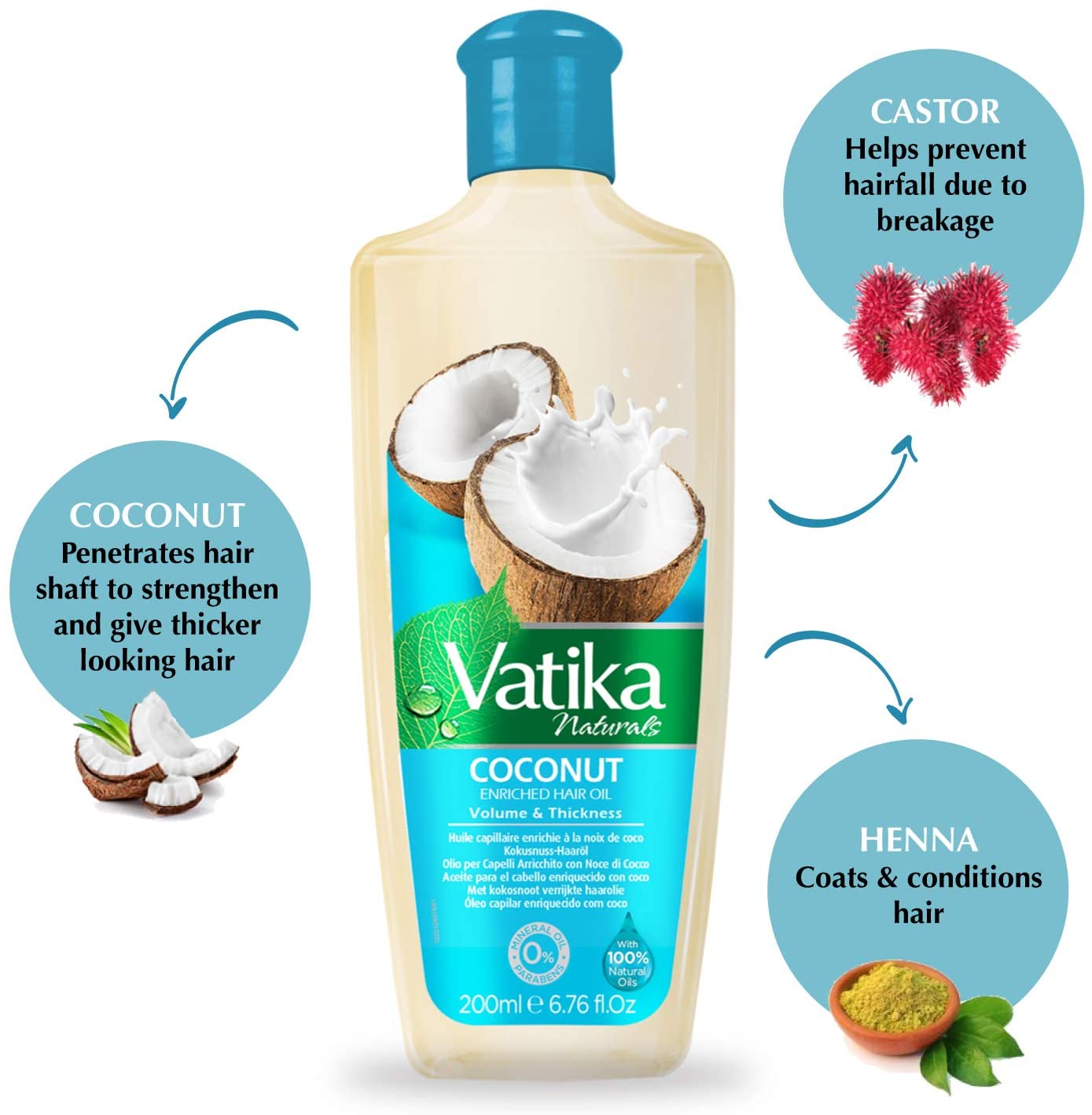 Vatika Naturals olio di cocco per la  pelle e capelli  200 ml